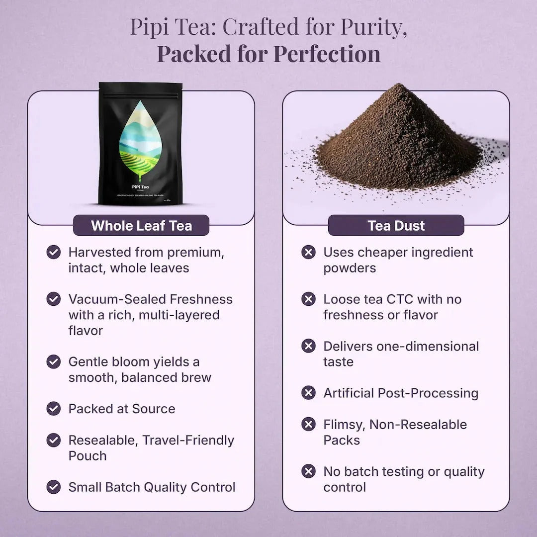 PiPi Tea - Organic Honey Scented Tea Bag